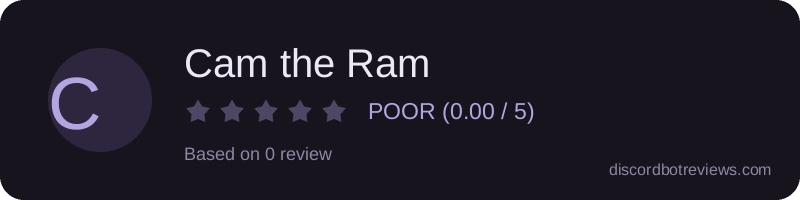 Rating widget preview for Cam the Ram