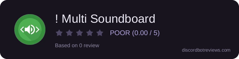 Rating