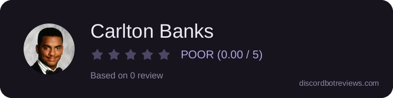 Rating widget preview for Carlton Banks