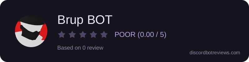Rating