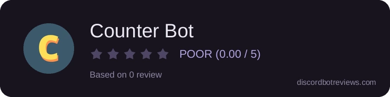 Rating widget preview for Counter Bot