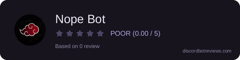 Rating