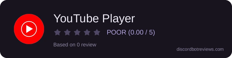 Rating widget preview for YouTube Player