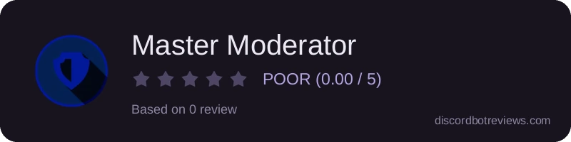 Rating