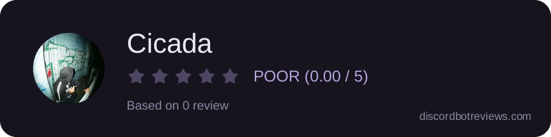 Rating widget preview for Cicada