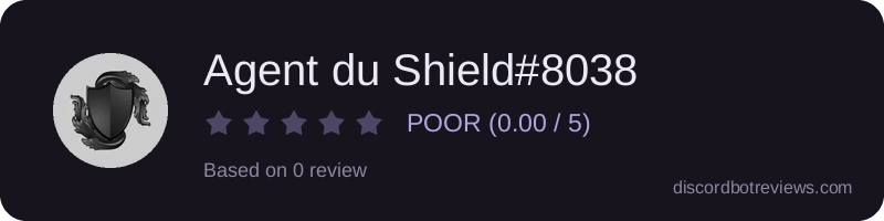 Rating widget preview for Agent du Shield#8038