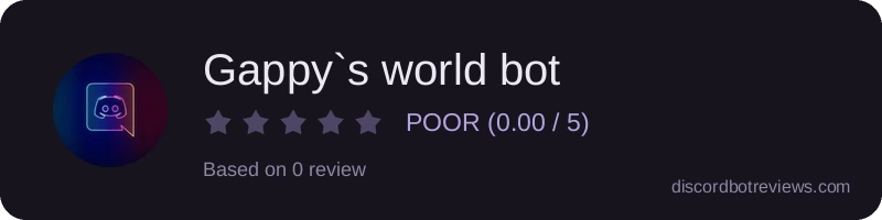 Rating
