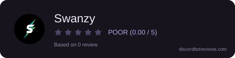 Rating widget preview for Swanzy