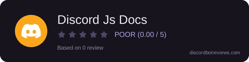 Rating widget preview for Discord Js Docs
