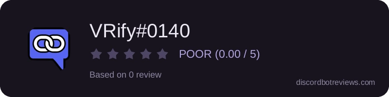 Rating