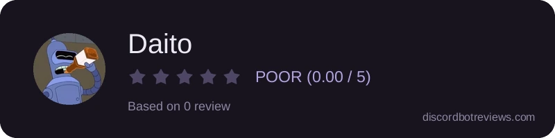 Rating widget preview for Daito