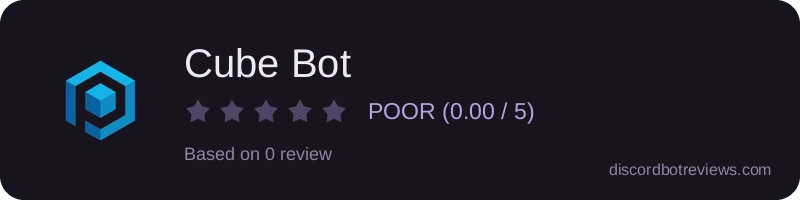 Rating widget preview for Cube Bot