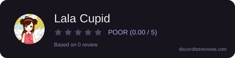 Rating widget preview for Lala Cupid
