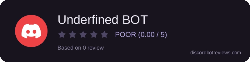 Rating widget preview for Underfined BOT