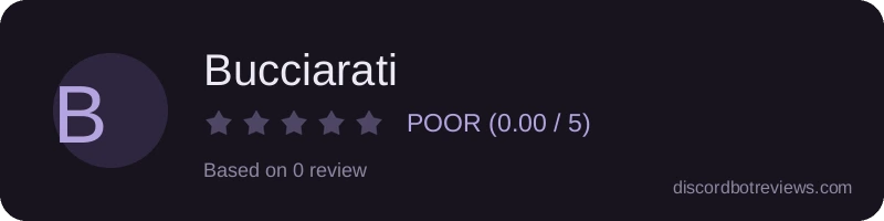 Rating widget preview for Bucciarati