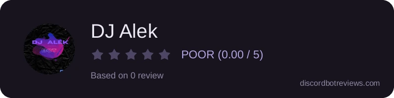 Rating