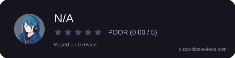 Rating widget preview for N/A