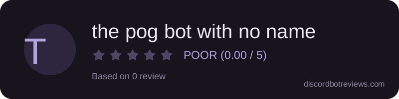 Rating