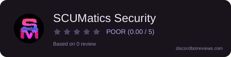 Rating