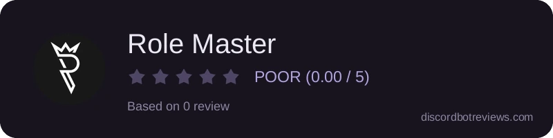 Rating