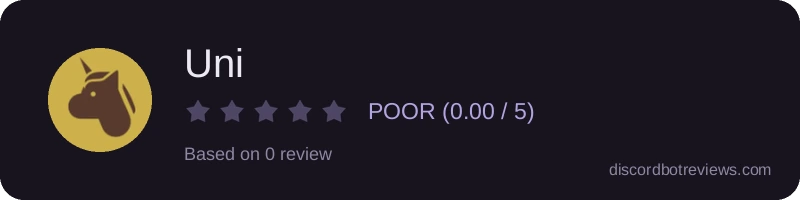 Rating