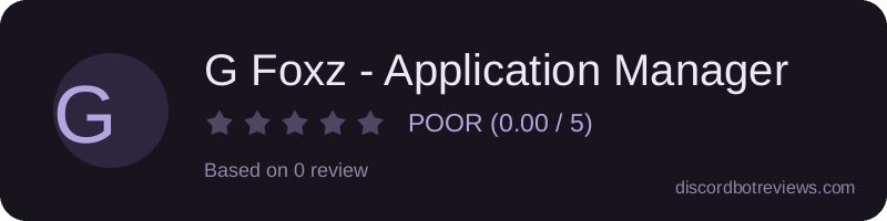 Rating widget preview for G Foxz - Application Manager