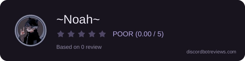 Rating
