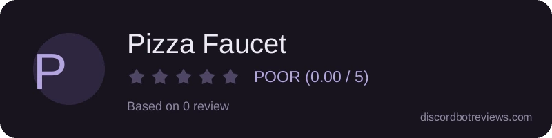 Rating widget preview for Pizza Faucet