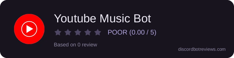 Rating widget preview for Youtube Music Bot