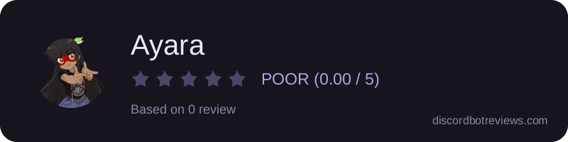 Rating widget preview for Ayara