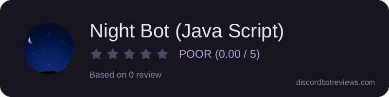Rating
