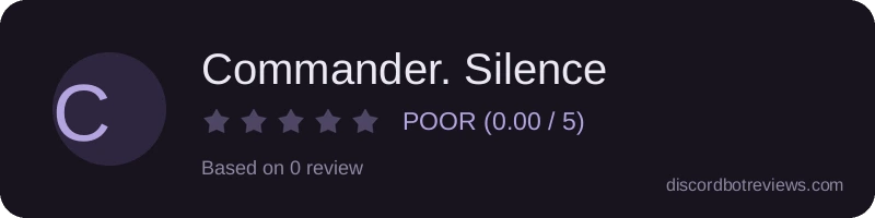 Rating widget preview for Commander. Silence