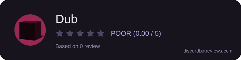 Rating widget preview for Dub