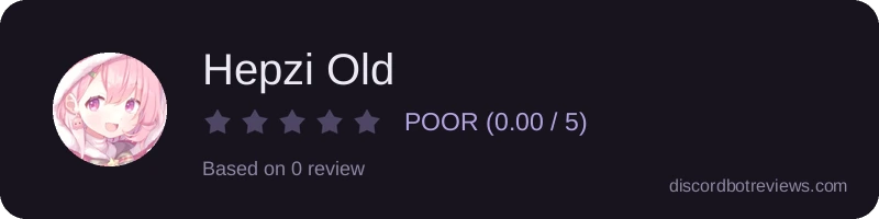 Rating