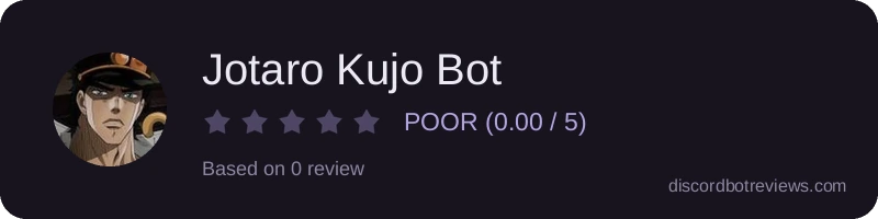 Rating