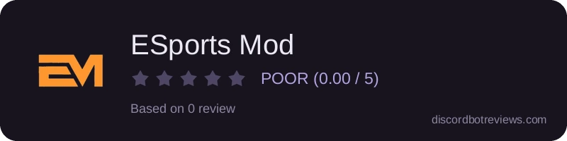 Rating