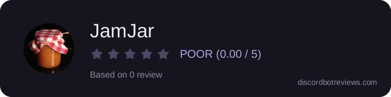 Rating