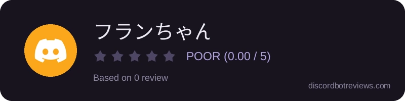 Rating widget preview for フランちゃんbot