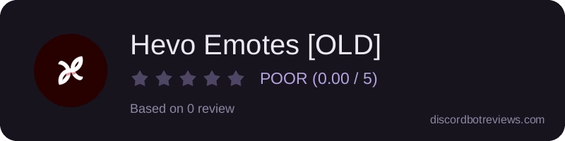 Rating widget preview for Hevo Emotes [OLD]