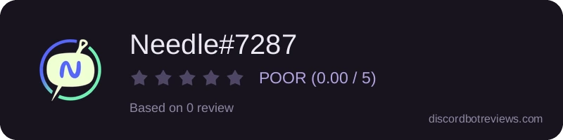 Rating