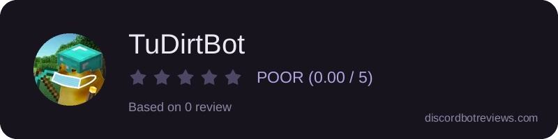Rating widget preview for TuDirtBot