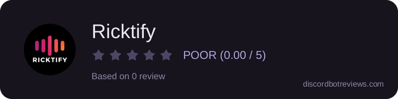 Rating