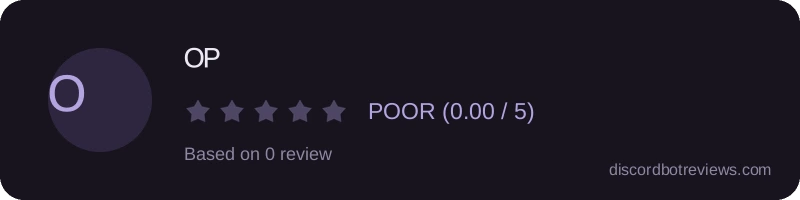 Rating widget preview for ᴼᴾ