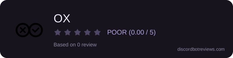 Rating widget preview for OX