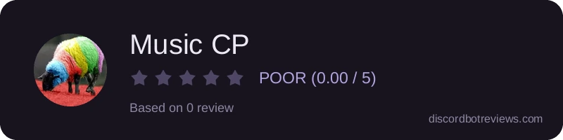 Rating widget preview for Music CP