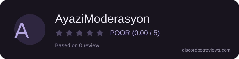 Rating widget preview for AyaziModerasyon
