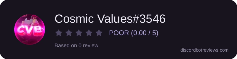 Rating