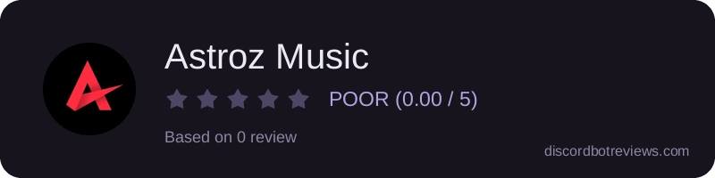 Rating