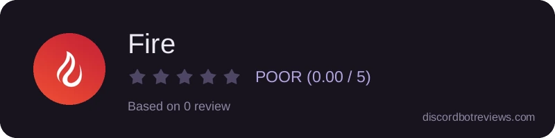 Rating widget preview for Fire