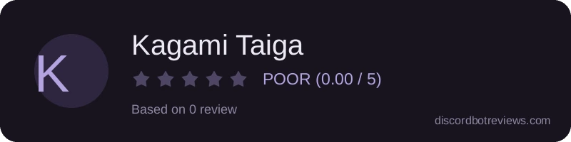 Rating widget preview for Kagami Taiga